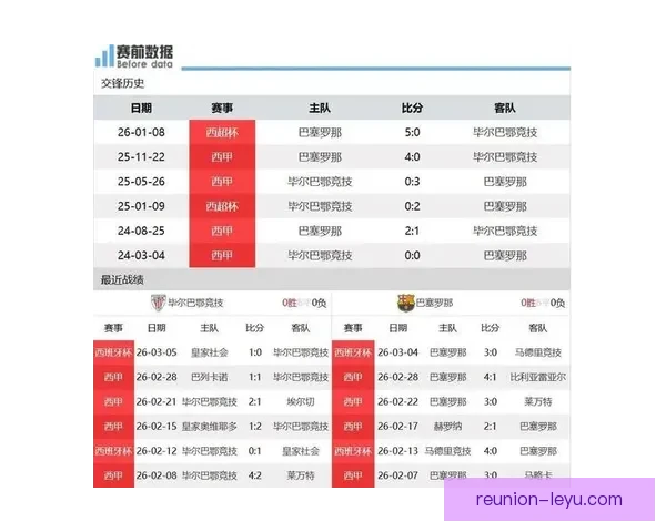 毕尔巴鄂竞技新赛季布局曝光年轻化战略与引援动向引关注热议不断
