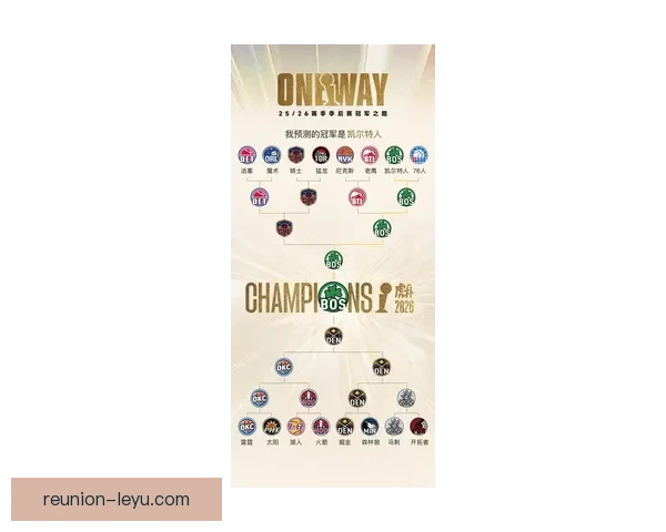 凯尔特人新赛季战力分析及球员发展前景预测