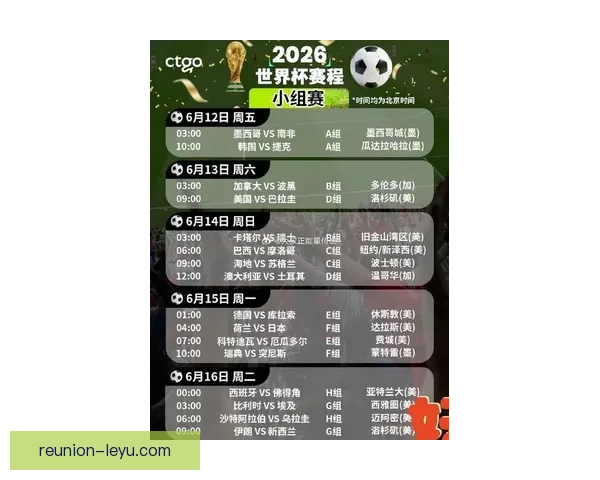 2026世界杯赛程全解析及各大焦点对决时间安排
