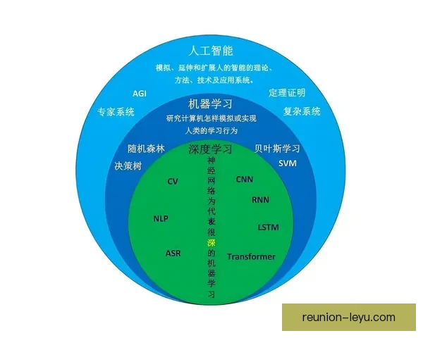 基于数据驱动的体育项目动作优化与竞技表现提升研究