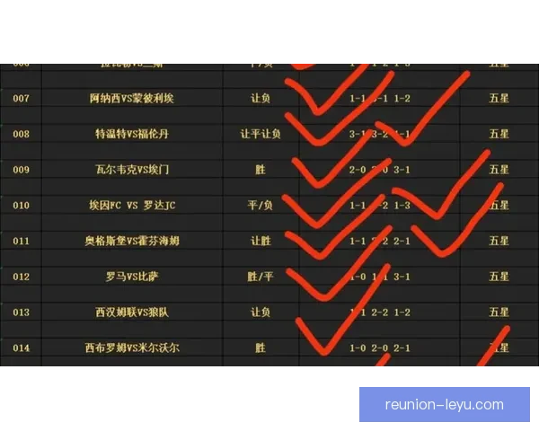 本周焦点足球赛事预告及精彩对阵全解析